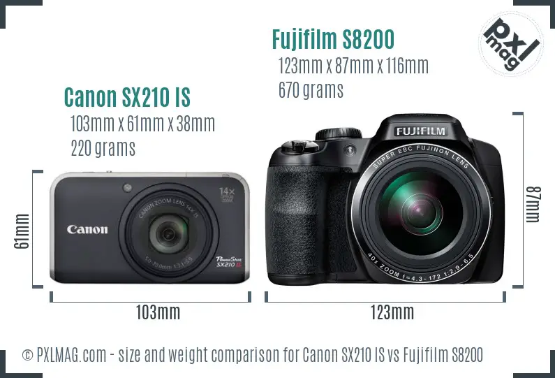 Canon SX210 IS vs Fujifilm S8200 size comparison
