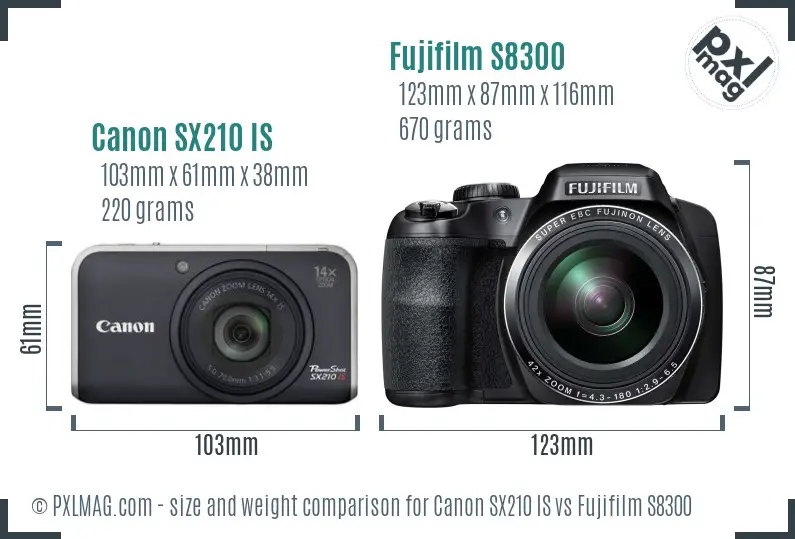 Canon SX210 IS vs Fujifilm S8300 size comparison