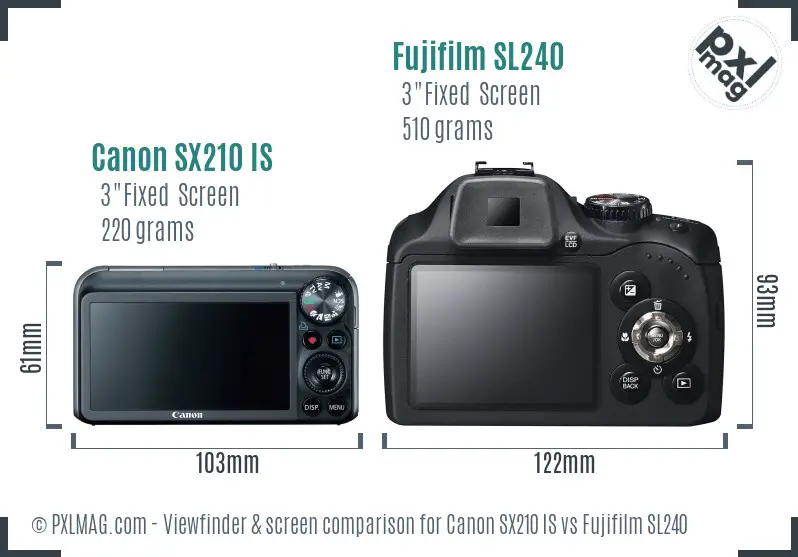 Canon SX210 IS vs Fujifilm SL240 Screen and Viewfinder comparison