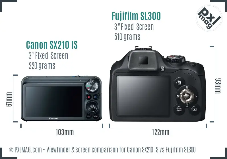 Canon SX210 IS vs Fujifilm SL300 Screen and Viewfinder comparison