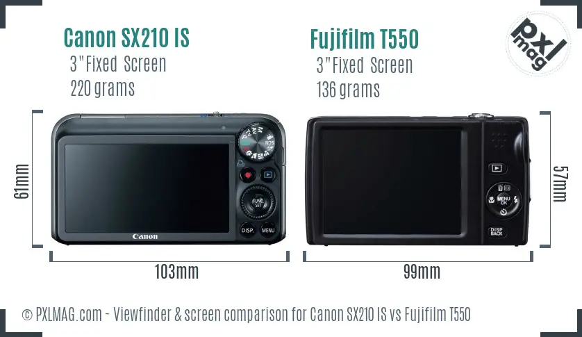 Canon SX210 IS vs Fujifilm T550 Screen and Viewfinder comparison