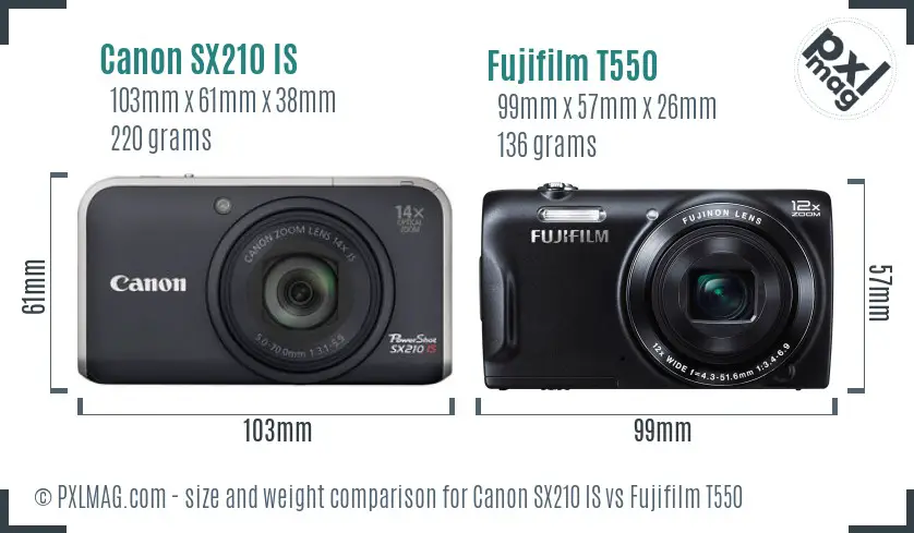 Canon SX210 IS vs Fujifilm T550 size comparison