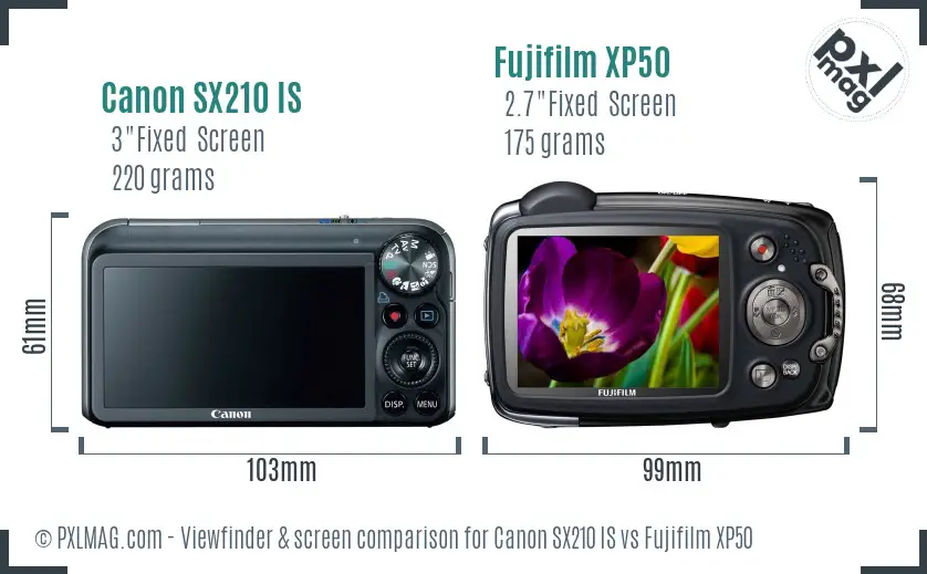Canon SX210 IS vs Fujifilm XP50 Screen and Viewfinder comparison Canon SX210 IS vs Fujifilm XP50 Screen and Viewfinder comparison