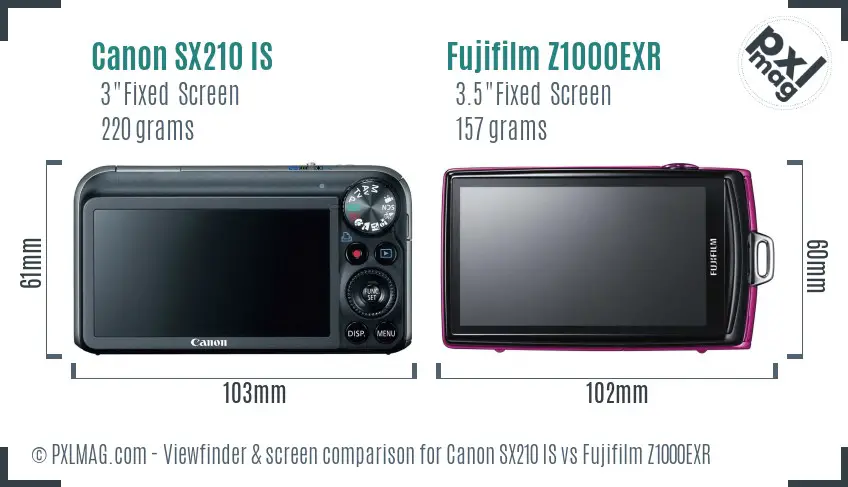 Canon SX210 IS vs Fujifilm Z1000EXR Screen and Viewfinder comparison