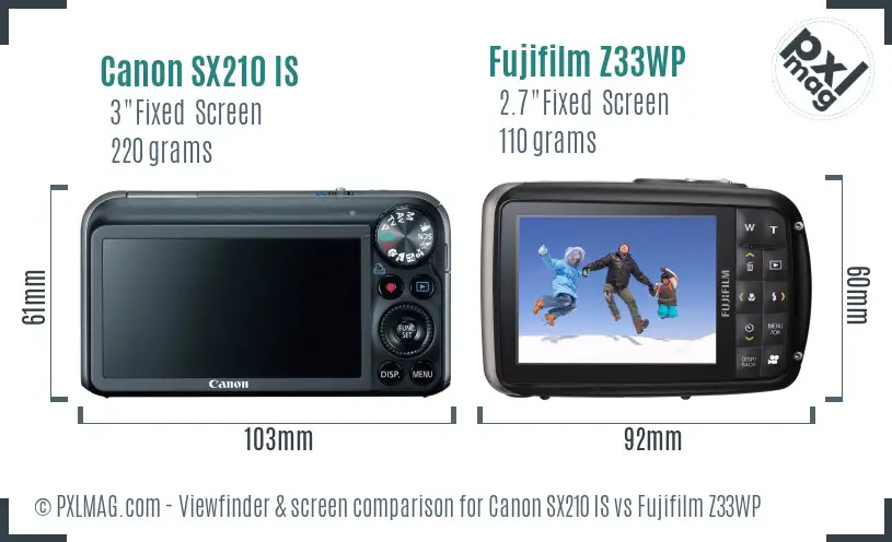 Canon SX210 IS vs Fujifilm Z33WP Screen and Viewfinder comparison