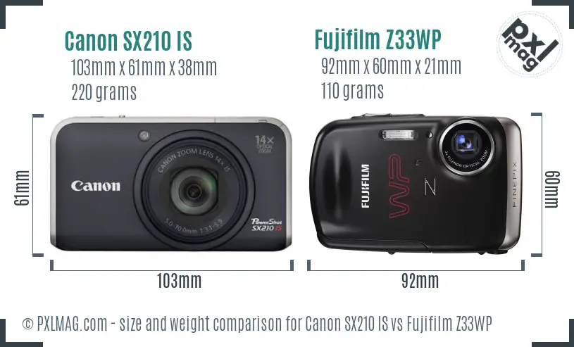 Canon SX210 IS vs Fujifilm Z33WP size comparison