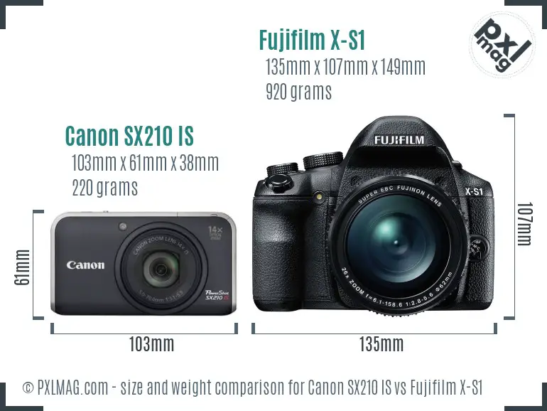 Canon SX210 IS vs Fujifilm X-S1 size comparison