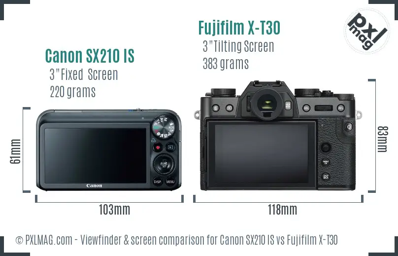 Canon SX210 IS vs Fujifilm X-T30 Screen and Viewfinder comparison