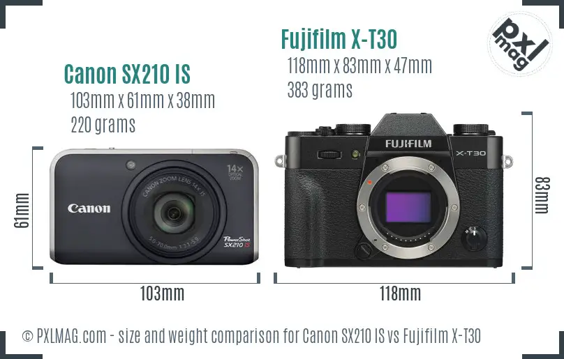Canon SX210 IS vs Fujifilm X-T30 size comparison