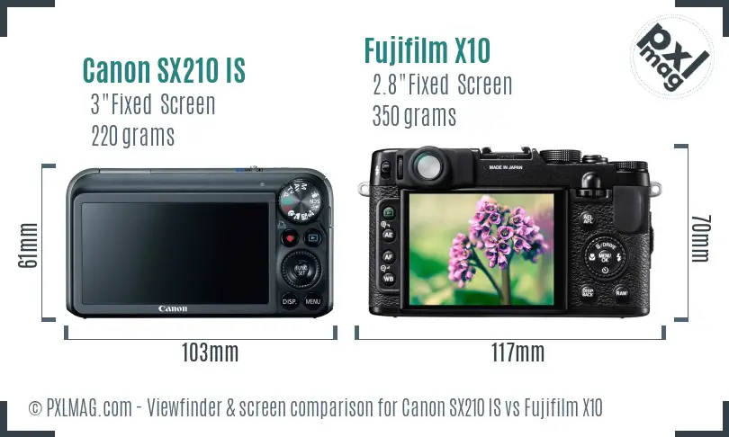 Canon SX210 IS vs Fujifilm X10 Screen and Viewfinder comparison