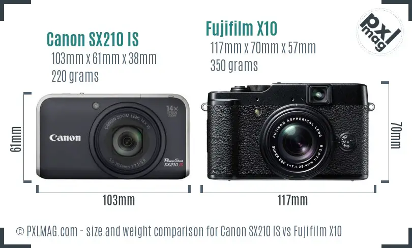 Canon SX210 IS vs Fujifilm X10 size comparison