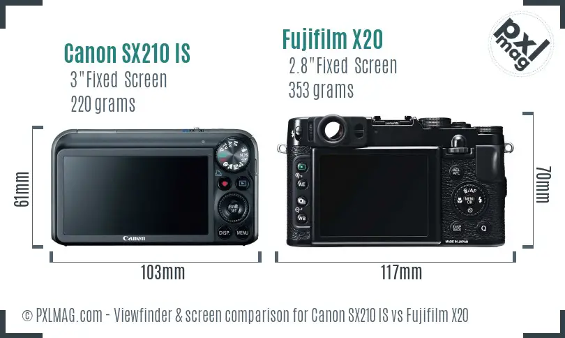 Canon SX210 IS vs Fujifilm X20 Screen and Viewfinder comparison