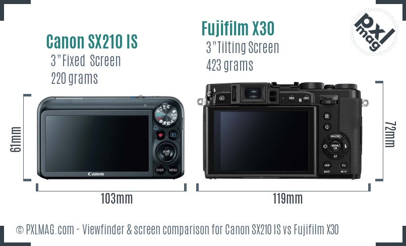 Canon SX210 IS vs Fujifilm X30 Screen and Viewfinder comparison