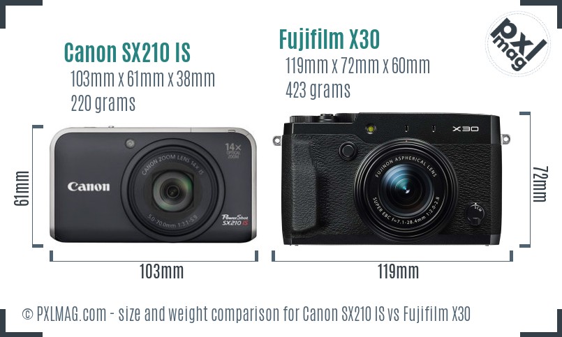 Canon SX210 IS vs Fujifilm X30 size comparison Canon SX210 IS vs Fujifilm X30 size comparison