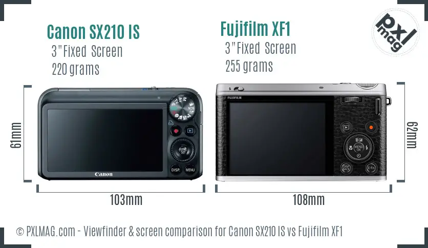 Canon SX210 IS vs Fujifilm XF1 Screen and Viewfinder comparison