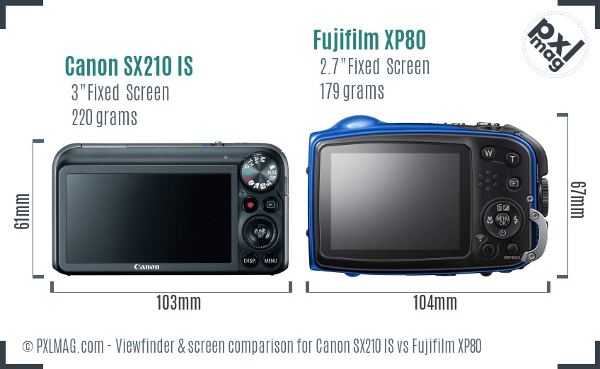 Canon SX210 IS vs Fujifilm XP80 Screen and Viewfinder comparison