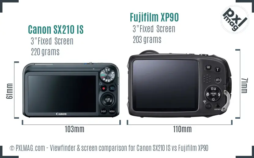 Canon SX210 IS vs Fujifilm XP90 Screen and Viewfinder comparison