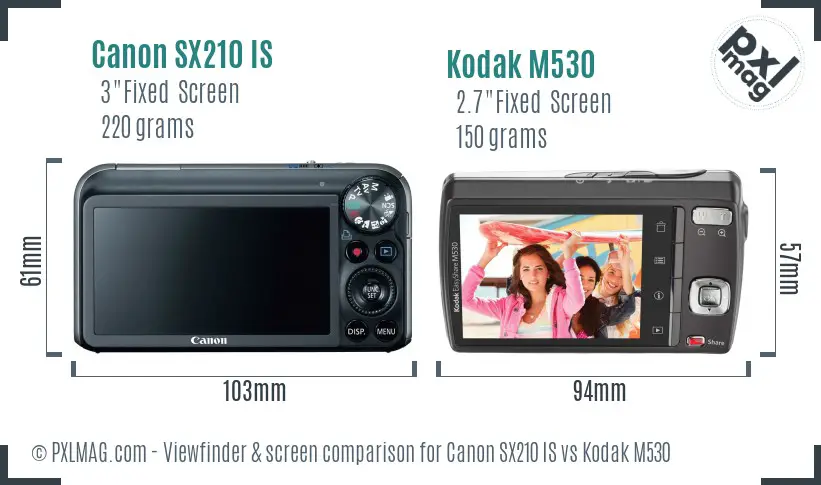 Canon SX210 IS vs Kodak M530 Screen and Viewfinder comparison
