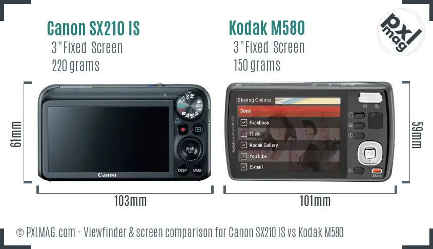 Canon SX210 IS vs Kodak M580 Screen and Viewfinder comparison