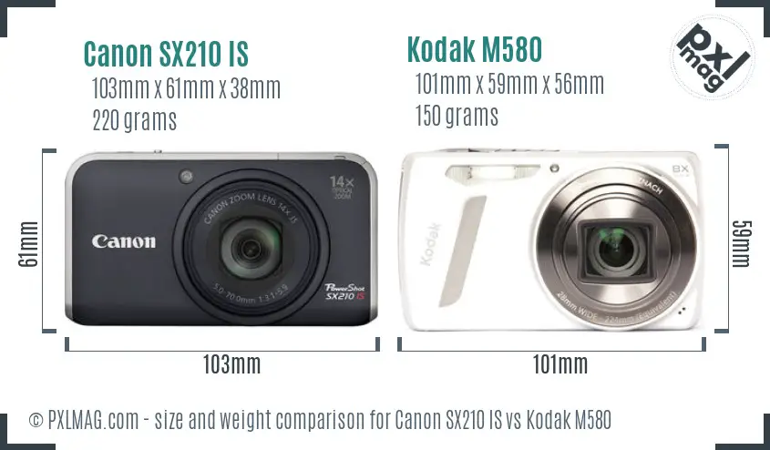 Canon SX210 IS vs Kodak M580 size comparison