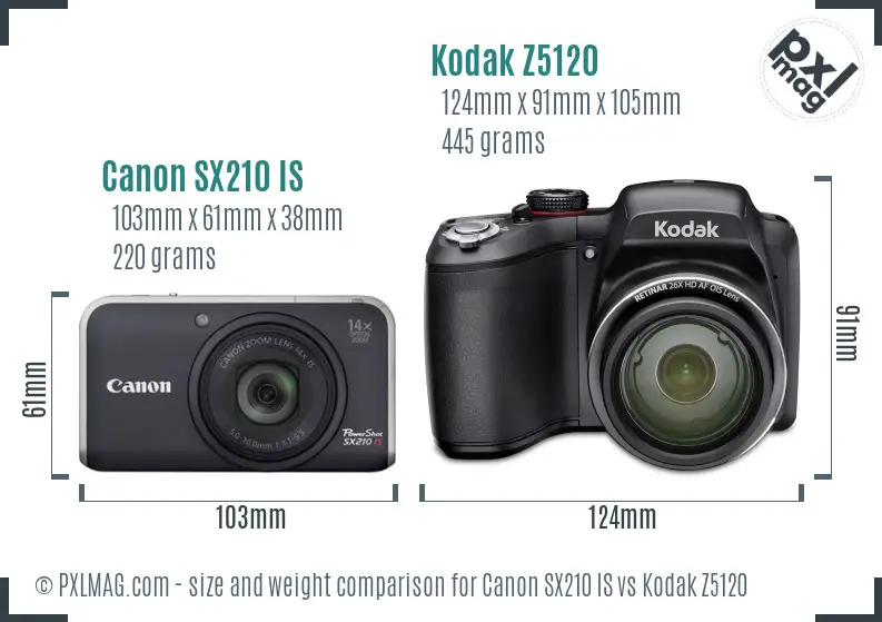 Canon SX210 IS vs Kodak Z5120 size comparison