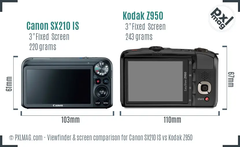 Canon SX210 IS vs Kodak Z950 Screen and Viewfinder comparison Canon SX210 IS vs Kodak Z950 Screen and Viewfinder comparison