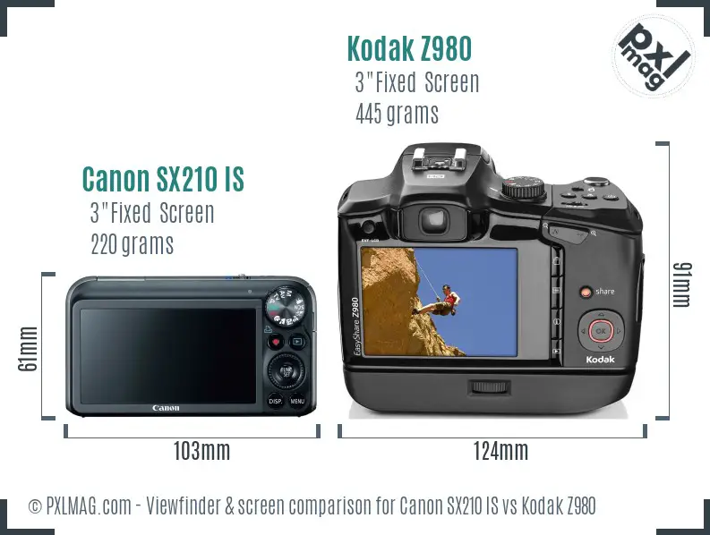 Canon SX210 IS vs Kodak Z980 Screen and Viewfinder comparison