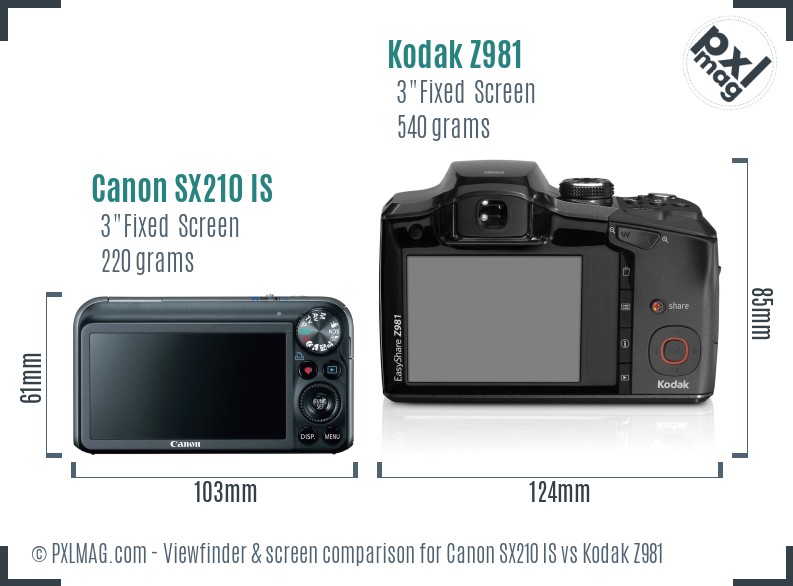 Canon SX210 IS vs Kodak Z981 Screen and Viewfinder comparison