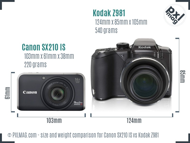 Canon SX210 IS vs Kodak Z981 size comparison Canon SX210 IS vs Kodak Z981 size comparison