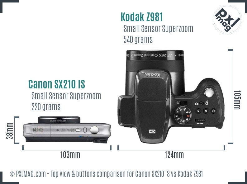 Canon SX210 IS vs Kodak Z981 top view buttons comparison