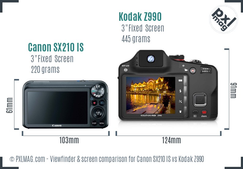 Canon SX210 IS vs Kodak Z990 Screen and Viewfinder comparison