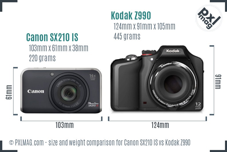 Canon SX210 IS vs Kodak Z990 size comparison