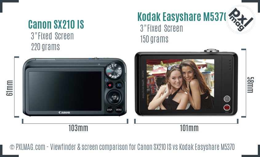 Canon SX210 IS vs Kodak Easyshare M5370 Screen and Viewfinder comparison