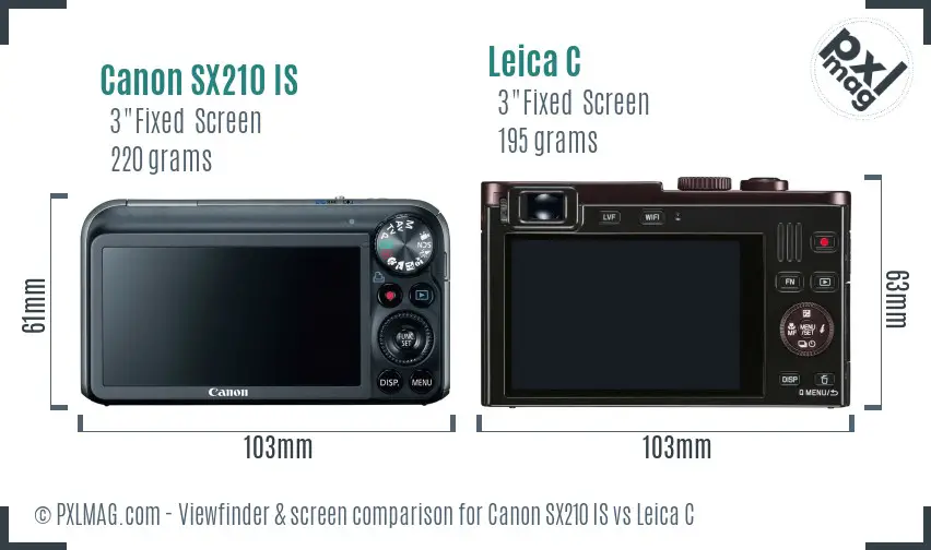 Canon SX210 IS vs Leica C Screen and Viewfinder comparison