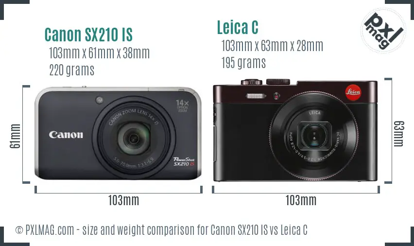 Canon SX210 IS vs Leica C size comparison