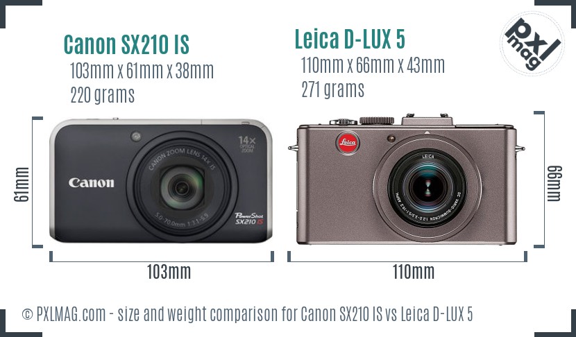 Canon SX210 IS vs Leica D-LUX 5 size comparison Canon SX210 IS vs Leica D-LUX 5 size comparison