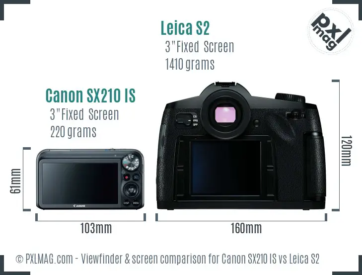 Canon SX210 IS vs Leica S2 Screen and Viewfinder comparison