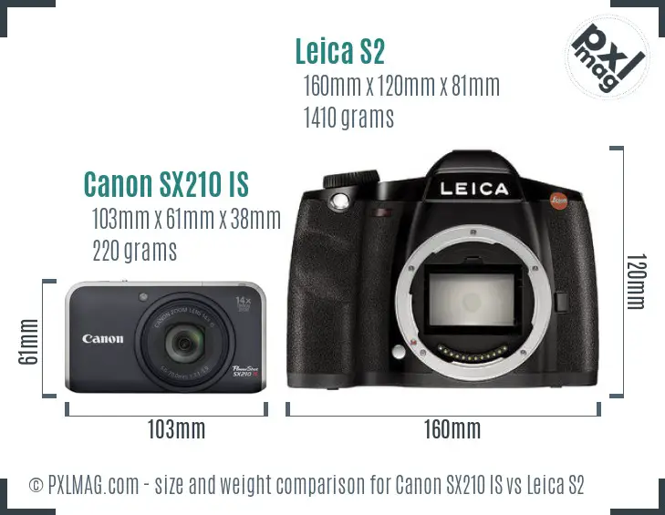 Canon SX210 IS vs Leica S2 size comparison