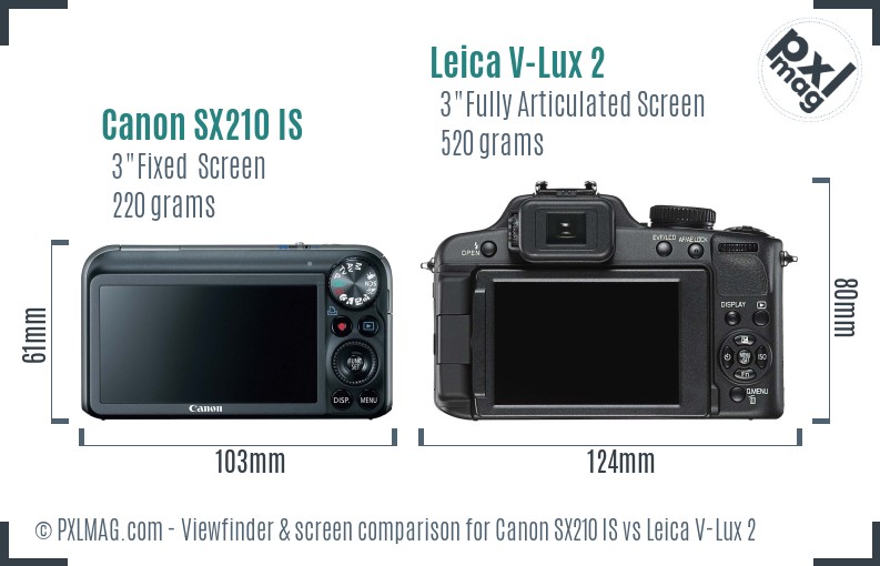 Canon SX210 IS vs Leica V-Lux 2 Screen and Viewfinder comparison