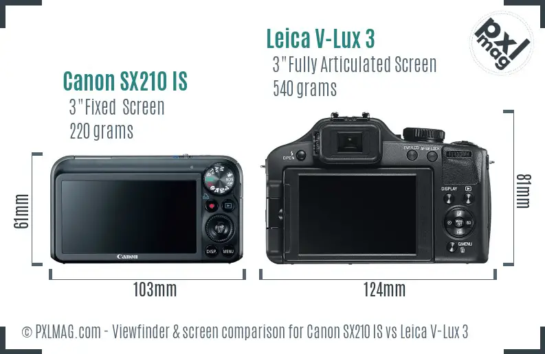 Canon SX210 IS vs Leica V-Lux 3 Screen and Viewfinder comparison