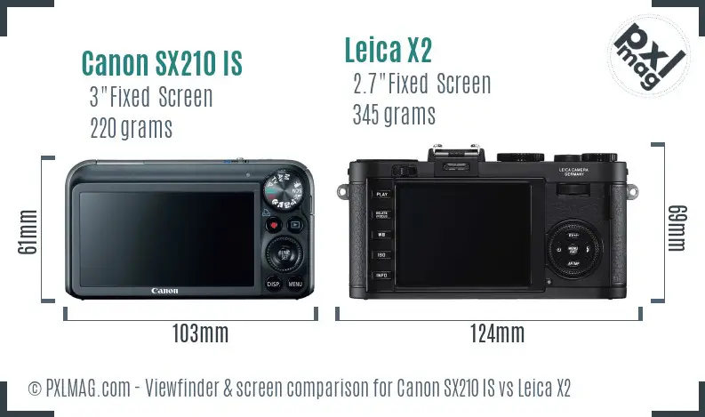 Canon SX210 IS vs Leica X2 Screen and Viewfinder comparison