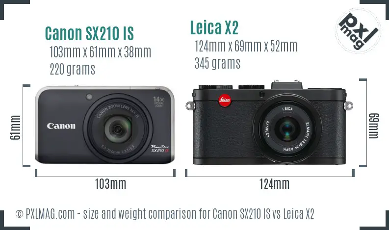 Canon SX210 IS vs Leica X2 size comparison