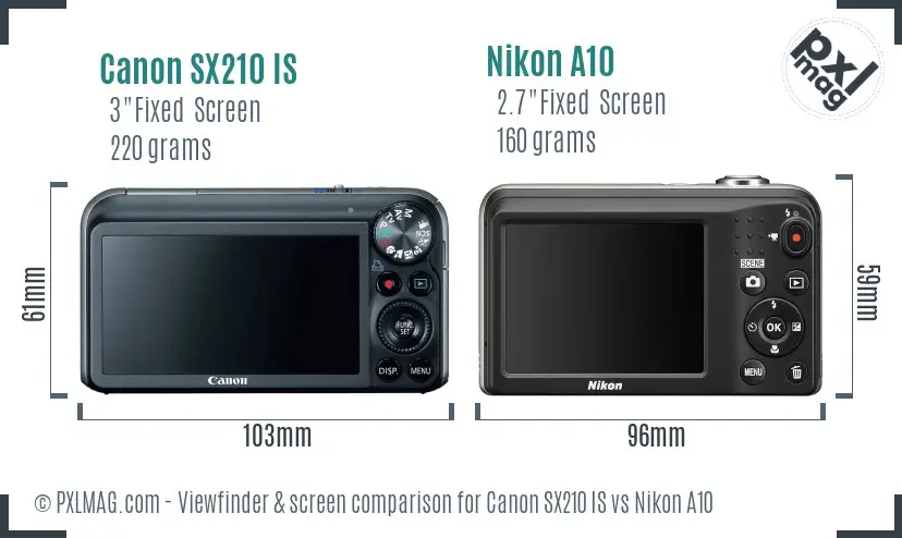 Canon SX210 IS vs Nikon A10 Screen and Viewfinder comparison