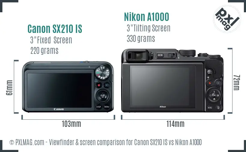 Canon SX210 IS vs Nikon A1000 Screen and Viewfinder comparison