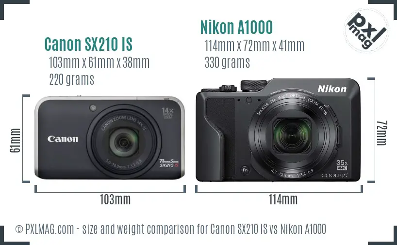 Canon SX210 IS vs Nikon A1000 size comparison