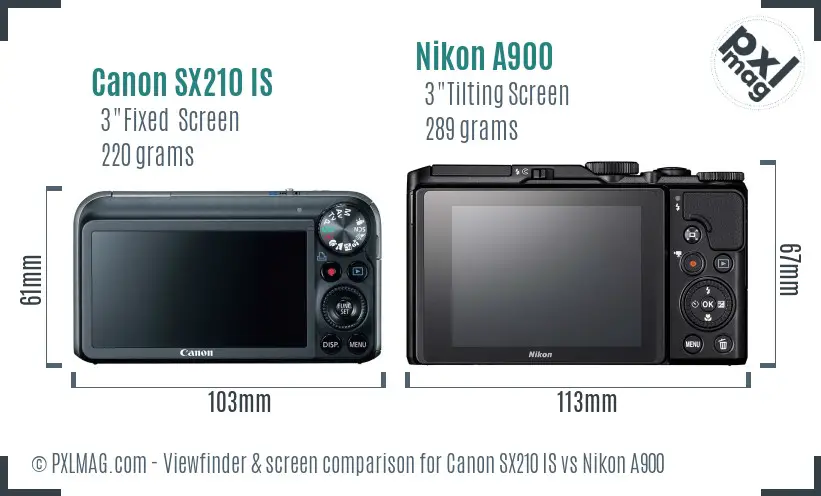 Canon SX210 IS vs Nikon A900 Screen and Viewfinder comparison