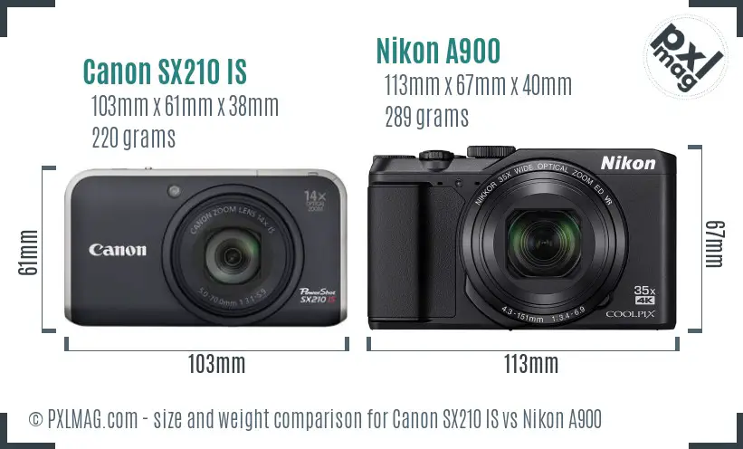 Canon SX210 IS vs Nikon A900 size comparison