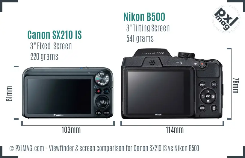 Canon SX210 IS vs Nikon B500 Screen and Viewfinder comparison