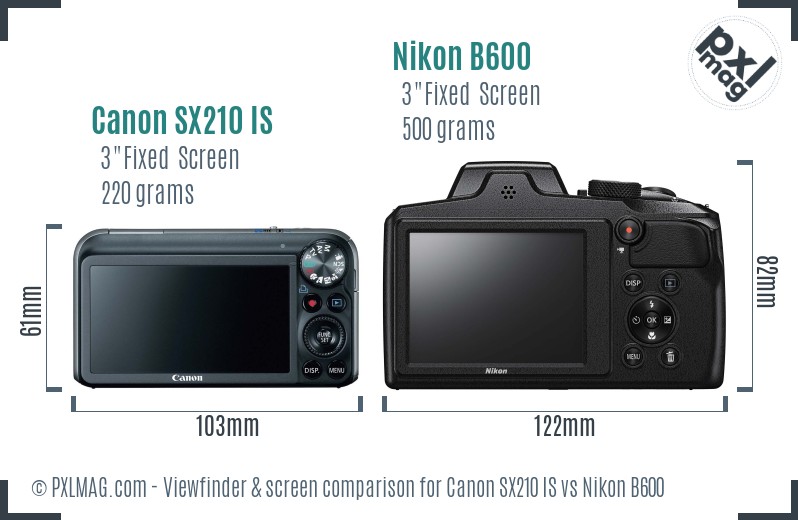 Canon SX210 IS vs Nikon B600 Screen and Viewfinder comparison
