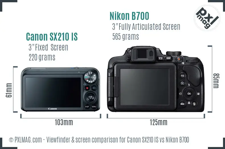 Canon SX210 IS vs Nikon B700 Screen and Viewfinder comparison
